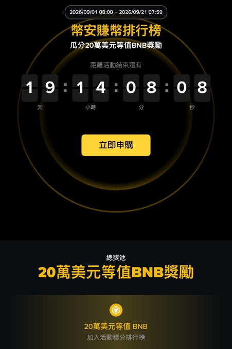 A promotional page for a Binance Alpha leaderboard event running from 2026/09/01 to 2026/09/21, offering a share of 20萬美元等值BNB獎勵 (US$200,000 equivalent BNB rewards), with a countdown timer showing 19 days, 14 hours, 8 minutes, and 8 seconds remaining.