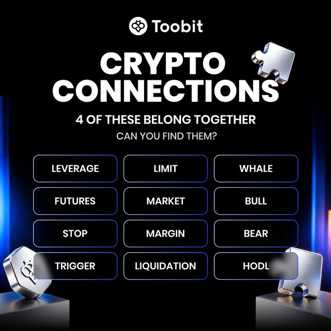 A 'Toobit' branded puzzle graphic titled 'CRYPTO CONNECTIONS — 4 OF THESE BELONG TOGETHER. CAN YOU FIND THEM?' with a 4x3 grid containing the words: LEVERAGE, LIMIT, WHALE, FUTURES, MARKET, BULL, STOP, MARGIN, BEAR, TRIGGER, LIQUIDATION, HODL.