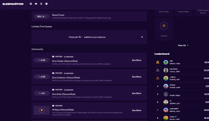 The image shows a Sleepagotchi app dashboard displaying a community leaderboard where users like "CRUEL_Falls" lead with 56.9%, alongside quests such as the Dino Holder and Dino Collector tasks (requiring 3, 5, and 10 Dinos) that verify Discord roles to unlock multiplier boosts. This aligns with the post's emphasis that Sleepagotchi scoring isn't simply about posting volume, but rather combines on-chain activity (Reputation) with other profile components.