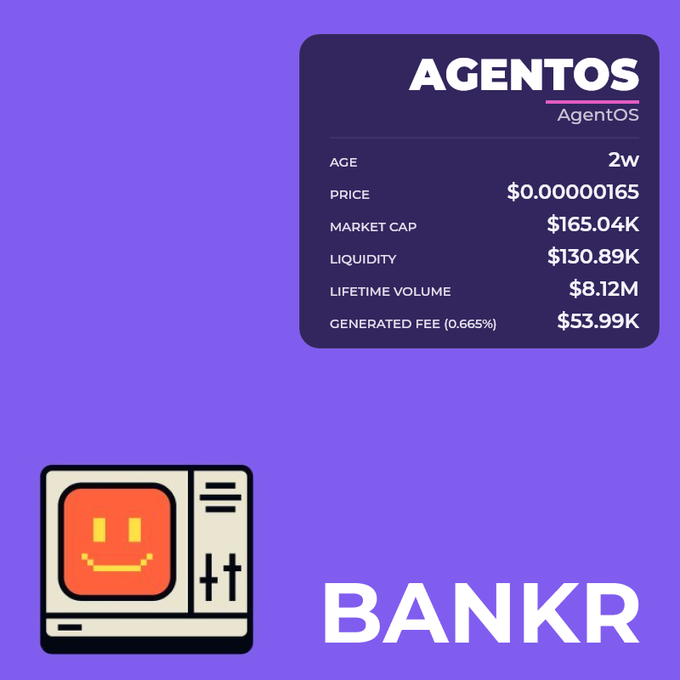 A purple promotional graphic for "AgentOS / AgentOS" cryptocurrency, displaying stats including an age of 2W, price of $0.00000165, market cap of $165.04K, and a logo featuring a smiling computer monitor alongside the "BANKR" name.
