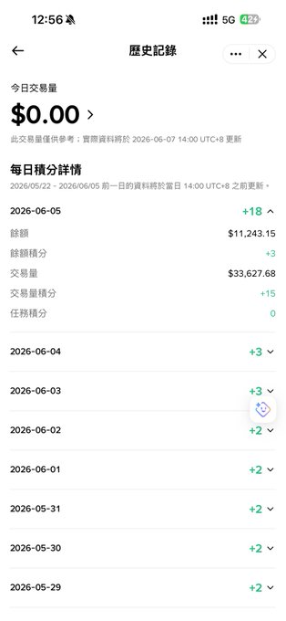 The image shows a phone screen with a spreadsheet of stock market data, including prices and change in value over time. The data indicates that it was recorded on January 15th at 2:28 pm local time (GMT+0). It appears that some of the stocks have been listed for only two months, as evidenced by the downward sloping lines in the spreadsheet. The image is accompanied by a post with foreign text that seems to relate to financial data or analysis.