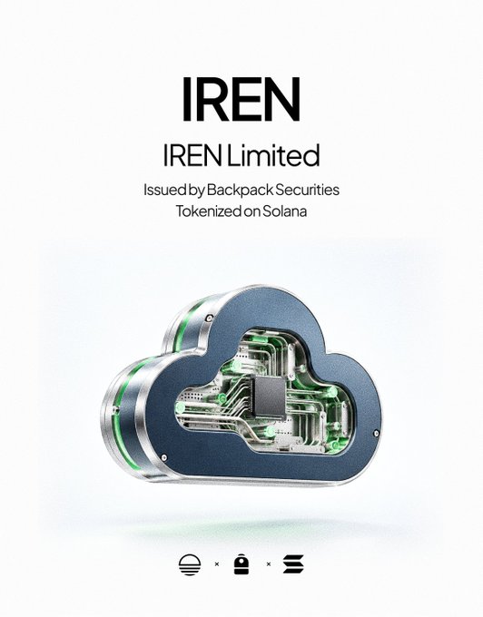 A promotional graphic for IREN Limited (ticker: IREN) features a stylized metallic cloud with green circuit board details, highlighting its tokenization on Solana via Backpack Securities. The accompanying text announces that IREN shares are now available as 1:1 redeemable, transferable tokens, representing the company's vertically integrated AI cloud services platform.