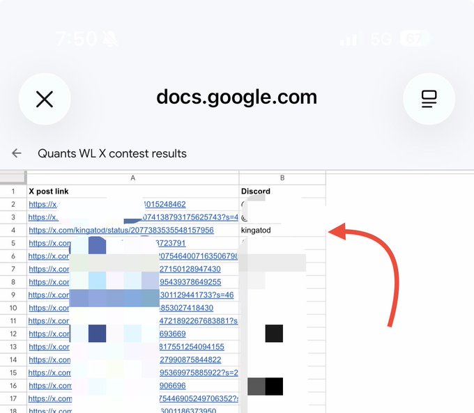 A screenshot of a Google Docs spreadsheet titled 'Quants WL X contest results' showing X post links and Discord usernames in columns A and B, with some entries redacted.