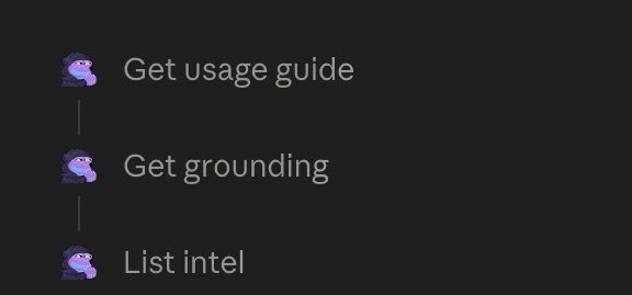The image shows a screenshot of a computer screen displaying three tabs, each containing text related to a specific topic. The first tab has "Get usage guide" written at the top, followed by "Get grounding", and the third tab has "List intel" written below it. The background color is black, which contrasts with the purple elements in the image.