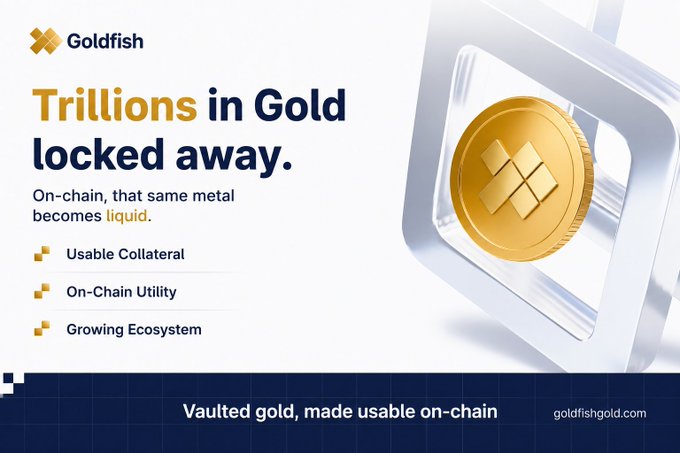 A Goldfish promotional graphic reads 'Trillions in Gold locked away' and 'On-chain, that same metal becomes liquid', highlighting 'Usable Collateral', 'On-Chain Utility', and 'Growing Ecosystem' at goldfishgold.com.