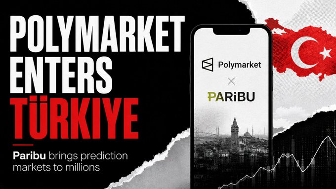 Promotional graphic 'POLYMARKET ENTERS TÜRKİYE' announcing a partnership with Paribu to bring prediction markets to Turkish users, featuring a phone showing the Polymarket x Paribu logo over an Istanbul skyline.