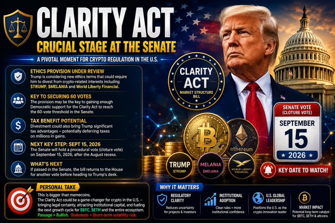 In this impactful image, Donald Trump stands resolute, positioned behind the caption "Clarity Act crucial stage at the Senate" with an American flag decorating the left side of the image. Behind Donald Trump in the background, the dome of the White House is visible. An interesting detail presents Donald Trump standing beside a large Bitcoin. The image is a key moment for cryptocurrency regulation, showcasing five key dates. Donald Trump is portrayed considering new ethics terms that could require him to divest from crypto-related interests, including $TRUMP, $MELANIA and World Liberty Financial. This is truly a pivotal step in defining the future of crypto in the US.