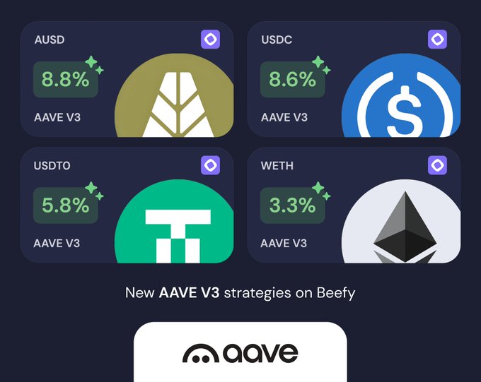A promotional graphic showcases four new AAVE V3 single-asset strategies on Beefy, displaying APYs of 8.8% for AUSD, 8.6% for USDC, 5.8% for USDT, and 3.3% for WETH—matching the post's claim of an easy yield opportunity on bluechip vaults.