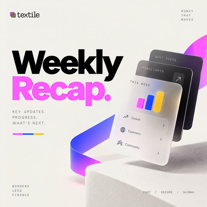 A 'Weekly Recap' promotional graphic for Textile with the tagline 'Money That Moves', featuring sections for Growth, Expansion, and Community against a colorful gradient background.