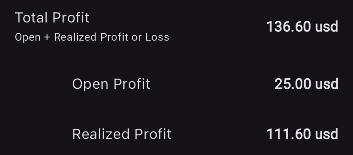 The image displays trading profit metrics showing a Total Profit of $136.60 USD, broken down into Open Profit of $25.00 USD and Realized Profit of $111.60 USD. This aligns with the post's claim of "handing out $100 bills" to copy traders, visually confirming the realized gains of $111.60 from the $MGC long positions backtested on PeakBot.