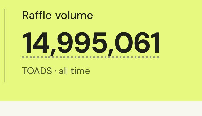 A green graphic displaying 'Raffle volume 14,995,061 TOADS · all time'.