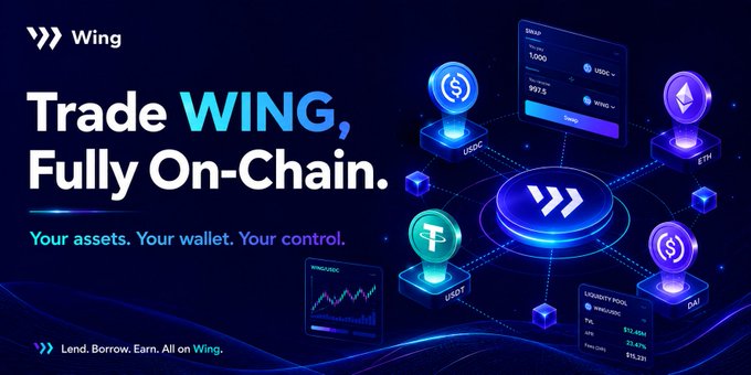 A promotional banner for 'Wing' platform reading 'Trade WING, Fully On-Chain. Your assets. Your wallet. Your control.', featuring 3D illustrations of cryptocurrency tokens (USDC, ETH, USDT, DAI) connected to a central WING swap interface.