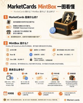 The image features a poster for a product called "MintBox" that is available for purchase at Market CardsHQ. The poster includes an advertisement for the product, which is described as a box containing mints or candies. It also provides information about the product and its benefits, such as being able to sell mints online and offering a free trial. The poster is in Chinese, so it is important to understand the content of the poster to fully grasp the details of the product and make an informed decision on whether to purchase it or not.