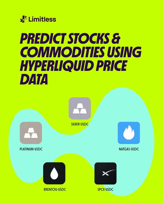 The image features a poster or advertisement for predicting stock prices and commodities using Hyper Liquid pricing data, which includes four different types of assets such as silver, gold, diamonds, and platinum. The poster also displays the names of these assets along with their ticker symbols. The text on the poster reads "Prediction stocks & commodities using Hyper Liquid price data" and provides a list of the top five tickers to watch in the market.