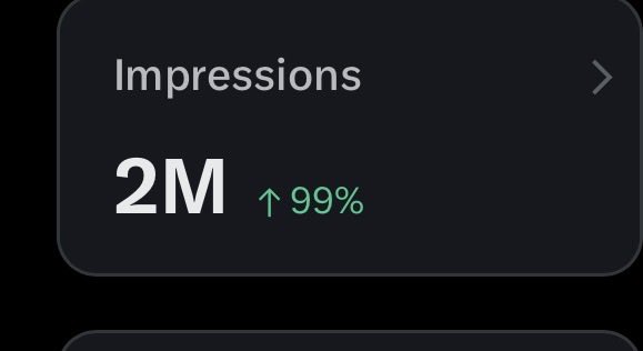 A dark dashboard tile displays "Impressions" at 2M with a 99% increase, accompanied by the caption "They thought they could stop the $CATE army. We aren't in the same league. That's just 7 days btw." The image showcases strong recent growth metrics for the $CATE project.