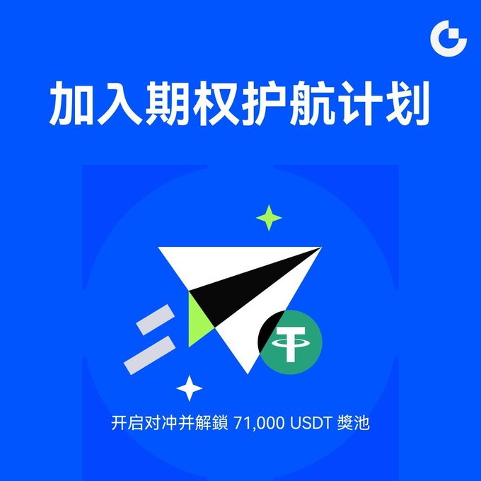 A blue promotional graphic with Chinese text "加入期权护航计划" (Join the Options Escort Plan) and "开启对冲并解锁 71,000 USDT 奖池" (Open hedging and unlock 71,000 USDT prize pool), featuring a paper airplane icon with USDT logo.