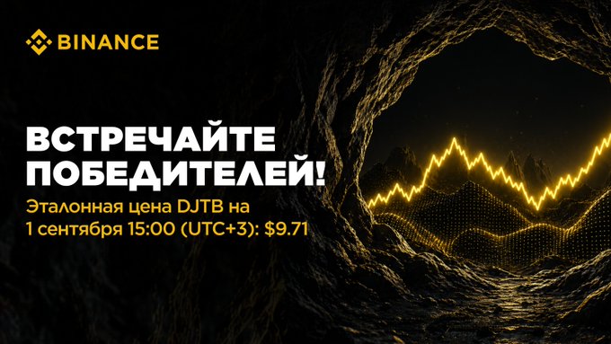 A Binance promotional image announcing the results of a DJTB price prediction challenge, featuring a stylized gold-lined cave with a rising chart line. The Russian text reads "Встречайте победителей!" (Meet the Winners!) and states that the reference DJTB price was $9.71 on September 1 at 15:00 (UTC+3), matching the accompanying post's announcement of the prediction round results.