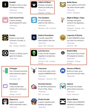 A directory of various game projects including 'Parallel', 'Jokers of Neon', 'Battle Bears', 'Eureka', 'Lost Surives', and 'Uniland'.