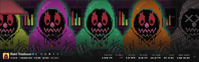 The image shows a tweet from "Rekt Tradooor" (@rektguy0) featuring pixel art characters in colorful hoodies (purple, green, orange, and gray) with skull-like faces, promoting their Rekt Tradooor NFT collection. The tweet mentions low on-chain volume, buying an oversold collection, and includes stats like "FLOOR PRICE" and "OPENSEA" with an opensea.io/collection/rek link, aligning with their post about scalping the oversold Rekt Tradooor NFTs.