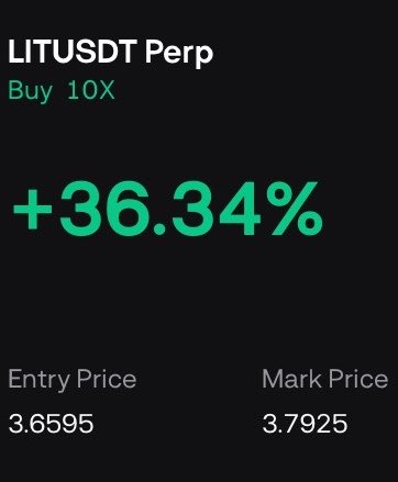 A trading screenshot displays a long position on LITUSDT Perp with 10X leverage, showing an unrealized gain of +36.34%, an entry price of 3.6595, and a mark price of 3.7925. The image illustrates the poster's claim of a strong rally in $LIT, visually confirming the squeeze mentioned in their caption.