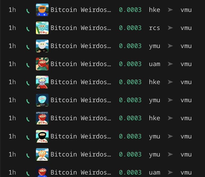 A list of Bitcoin Weirdos NFT transactions from the past hour, all priced at 0.0003 ETH and transferring to the wallet 'vmu' from various sellers.