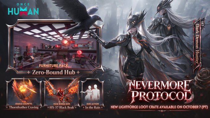 Promotional artwork for the "Once Human" "Nevermore Protocol" Lightforge Loot Crate, available October 7 (PT), featuring a pale, dark-winged character alongside previews of the "Zero-Bound Hub" furniture pack, "H-37 Black Beak" void wings skin, "Thornfeather Craving" cradle cosmetic, and "In the Rain" duo action.