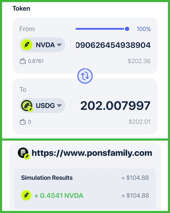 A token swap interface shows converting 0.8761 NVDA (~$202.36) into 202.007997 USDG (~$202.01), linked to ponsfamily.com, with simulation results indicating a +0.4541 NVDA gain worth ~$104.88 — illustrating the quick profit referenced in the post "made $300 just like that. snipers got sniped."