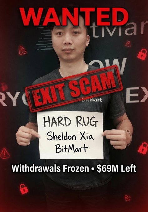 A 'Wanted' poster-style graphic shows a man holding a sign reading 'HARD RUG Sheldon Xia BitMart' with a red 'EXIT SCAM' stamp and text stating 'Withdrawals Frozen • $69M Left'.