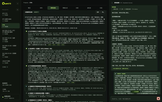 A dark-themed financial analysis interface from Quant72 displays a research report with Chinese text, detailing market data and summaries for ticker 'BTCC', with various research tabs and timestamps visible.
