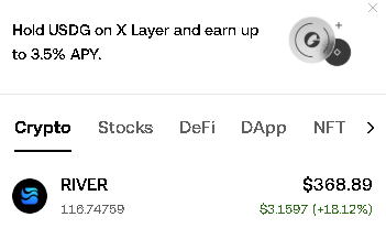 A cryptocurrency app interface showing RIVER token at $368.89, up $31,597 (18.12%), with a promotion to 'Hold USDG on X Layer and earn up to 3.5% APY.'