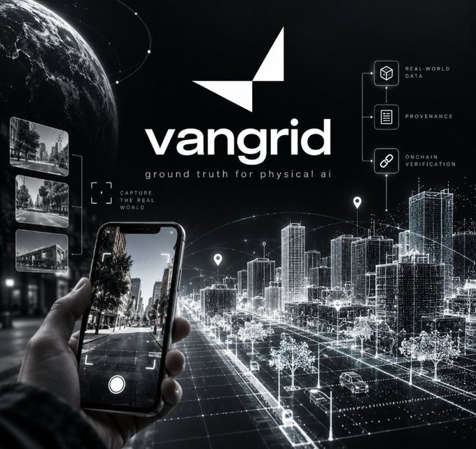 A black-and-white promotional graphic for 'vangrid - ground truth for physical ai' shows a hand holding a smartphone capturing a street scene, alongside text boxes labeled 'REAL-WORLD DATA', 'PROVENANCE', and 'ONCHAIN VERIFICATION', and 'CAPTURE THE REAL WORLD'.