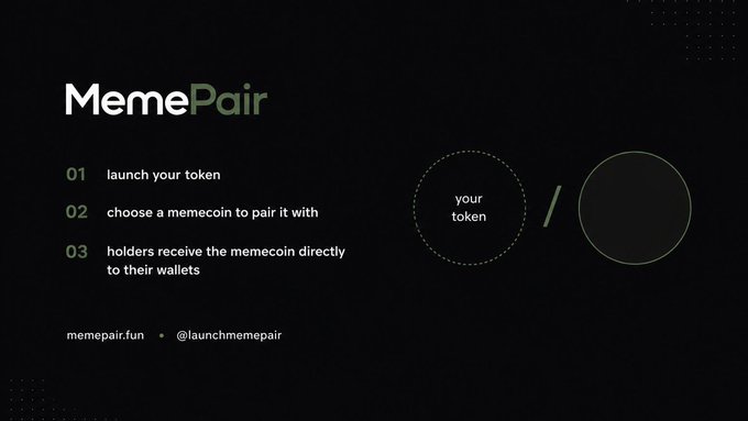 A dark promotional graphic for MemePair displays the logo and a three-step process—launch your token, choose a memecoin to pair it with, and holders receive the memecoin directly to their wallets—alongside a simple diagram showing "your token" paired with another circle, and the website memepair.fun and social handle @launchmemepair.