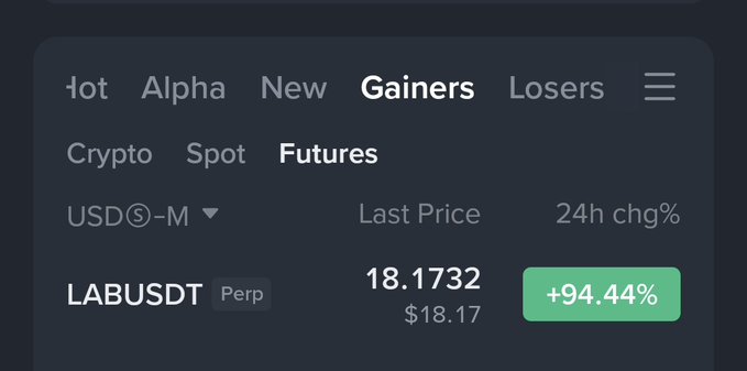 The image shows a computer screen displaying a Cryptocurrency trading dashboard, specifically looking at the gains/losses for different cryptocurrencies. The most recent cryptocurrency being compared is Bitcoin Cash (BCH), with a current gain of 18,932 and a loss of $94.44. As an AI visual assistant, I'd be happy to provide more detailed information about this specific case or discuss other relevant information regarding the Cryptocurrency trading dashboard displayed in the image.