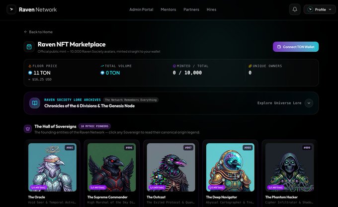 A screenshot of the 'Raven Network' NFT Marketplace shows 'Raven Society Lore Archives' with a 'Connect TON Wallet' button and various NFT character cards including 'The Oracle', 'The Supreme Commander', and 'The Outcast'.