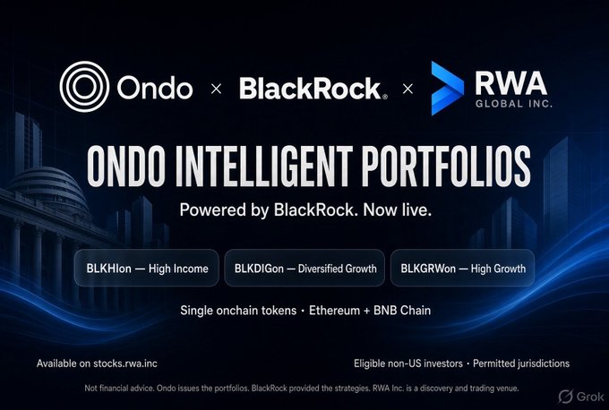 Promotional graphic for 'ONDO INTELLIGENT PORTFOLIOS' powered by BlackRock, featuring BLKHion (High Income), BLKDIGon (Diversified Growth), and BLKGRWon (High Growth) as single onchain tokens on Ethereum and BNB Chain, available on stocks.rwa.inc.