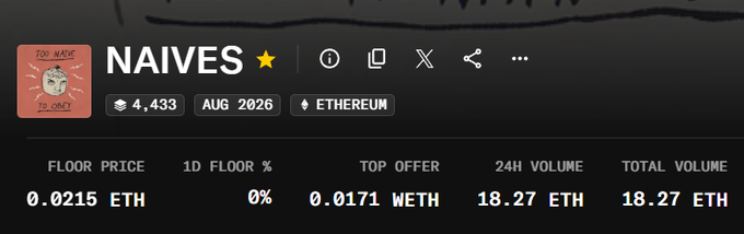 The image shows a cryptocurrency/NFT collection page for "NAIVES" (Too Naive To Obey) on Ethereum, featuring a floor price of 0.0215 ETH, a top offer of 0.0171 WETH, and a 24-hour trading volume of 18.27 ETH.

The post's message about offering early opportunities ("fırsatları sunuyoruz") but followers not paying attention ("siz bakmıyorsunuz") seems to relate to the low-priced NFT collection shown, suggesting the user is highlighting an affordable early entry point that others may be overlooking.