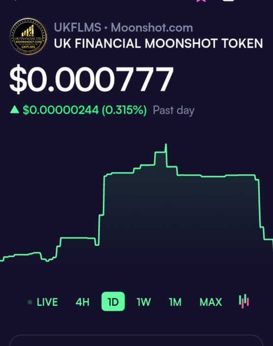 A cryptocurrency chart for 'UKFLMS UK FINANCIAL MOONSHOT TOKEN' on Moonshot.com priced at '$0.000777', showing a 1-day increase of '0.315%' with a green price movement line.