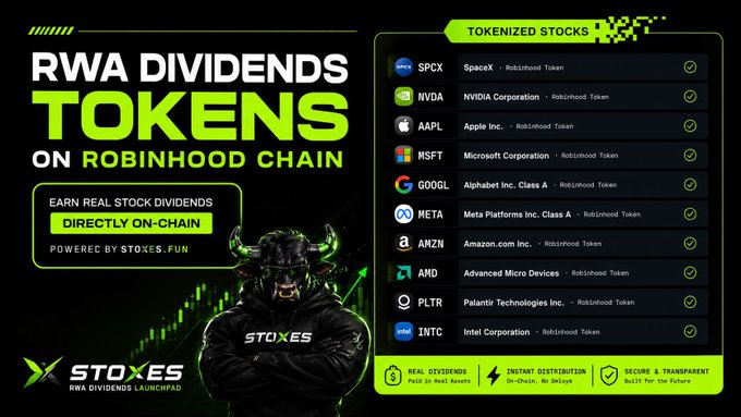 A promotional graphic for STOXES features a masked bull figure alongside a list of tokenized stocks available on Robinhood Chain, including SPCX, NVDA, AAPL, MSFT, GOOGL, META, AMZN, AMD, PLTR, and INTC, each labeled as a "Robinhood Token" with the tagline "Earn Real Stock Dividends Directly On-Chain." The "Doubling down on RWA" post aligns with the image's emphasis on expanding real-world asset (RWA) dividend offerings through tokenized stocks, which pay real dividends and can be built into futures.