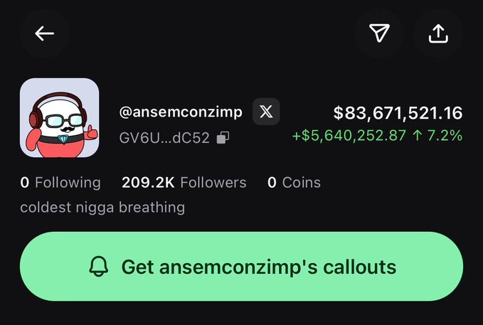 This image shows Ansem's profile with "209.2K Followers" and a substantial portfolio value of "$83,671,521.16", supporting the news of him surpassing 200,000 followers on Pumpfun.