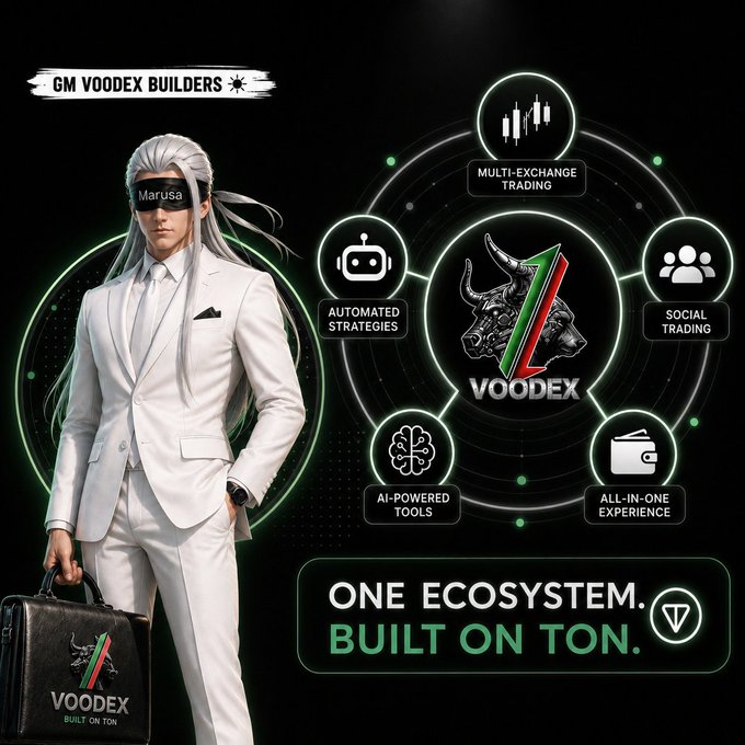 A promotional graphic for 'GM VOODEX BUILDERS' featuring a white-haired anime-style character in a white suit holding a branded briefcase, highlighting features like 'MULTI-EXCHANGE TRADING', 'AUTOMATED STRATEGIES', 'SOCIAL TRADING', 'AI-POWERED TOOLS', and 'ALL-IN-ONE EXPERIENCE' with the tagline 'ONE ECOSYSTEM. BUILT ON TON.'