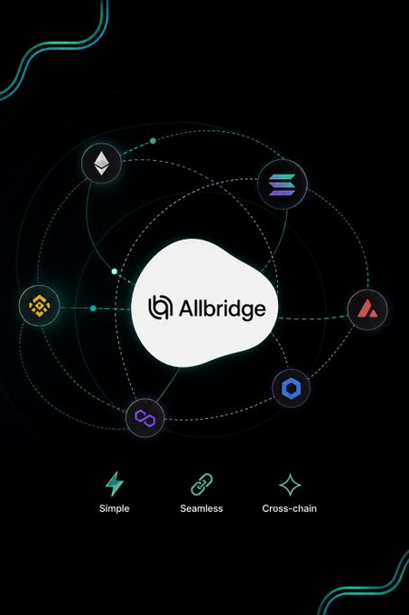 An Allbridge promotional graphic showing a network diagram connecting various blockchain logos (Ethereum, Solana, Binance, Avalanche, Polygon) around the central Allbridge logo, with features listed as 'Simple', 'Seamless', and 'Cross-chain'.