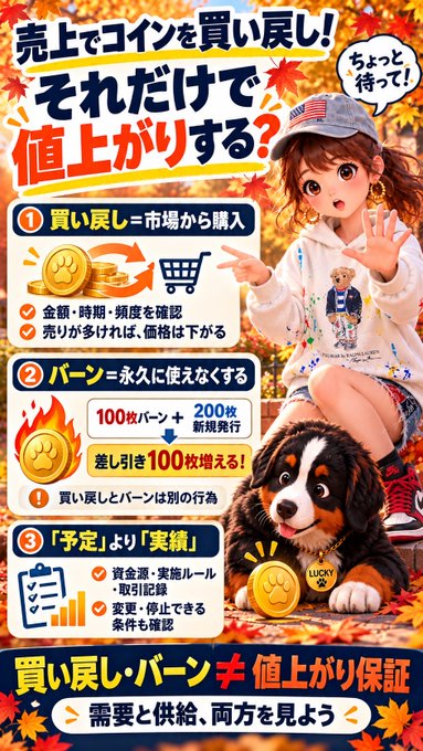 A Japanese promotional infographic featuring an anime girl with a dog, detailing a coin buy-back and burn process with steps numbered 1-3, and text promoting value increase (値上がりする).