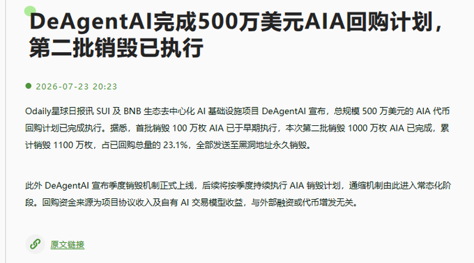 Chinese crypto news article dated 2026-07-23 announcing that DeAgentAI completed its $5 million AIA token buyback, with the second batch of 10 million AIA destroyed, bringing total burns to 11 million (23.1% of buyback).