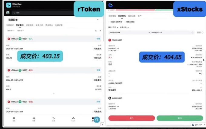 A side-by-side comparison of two trading apps showing TSLA.USDT executed prices: rToken at 403.15 and xStocks at 404.65 USDT.