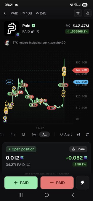 A cryptocurrency trading app screenshot showing the PAID token with a market cap of $42.47M and a +1555568.2% gain, with a candlestick chart displaying price action and an open position of 0.012 PAID worth 34.271 PAID.