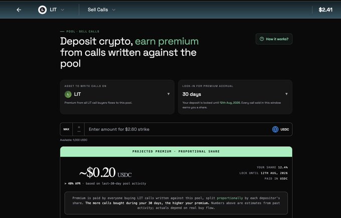 A screenshot of a financial app interface shows a 'Sell Calls' page for the asset 'LIT', displaying options to deposit crypto and earn premium with a projected premium of ~$0.20 USDC.