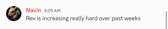 A screenshot of a message from a user named 'Navin' sent at 8:09 AM that reads 'Rev is increasing really hard over past weeks'.