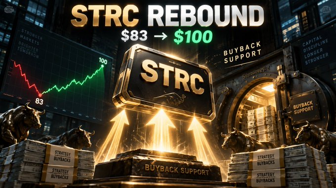 Promotional graphic for 'STRC Rebound' showing a price recovery from $83 to $100, featuring an upward chart, golden ingots, bull imagery, and vault imagery with 'Buyback Support' text.