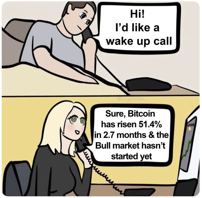 A two-panel comic where a man calls for a wake-up call, and the operator, with 'Bitcoin' eyes, responds 'Sure, Bitcoin has risen 51.4% in 2.7 months & the Bull market hasn't started yet'.