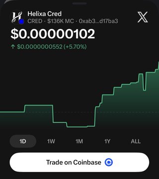 A mobile screenshot of a crypto trading app showing the ticker 'Helixa Cred' (CRED) on Solana at a price of $0.00000102, up 5.70%, with a 'Trade on Coinbase' button.